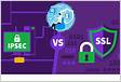 IPsec Vs. SSL VPN Comparando Velocidade, Segurança e
